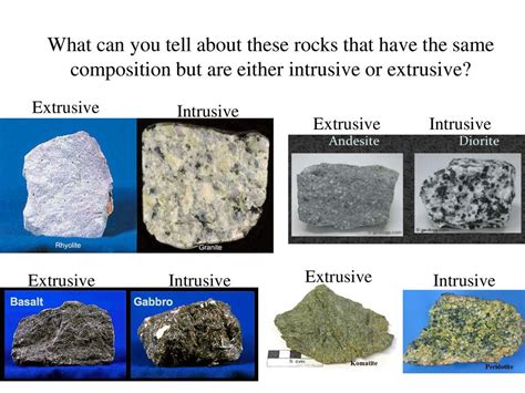 how are intrusive rocks similar to extrusive rocks